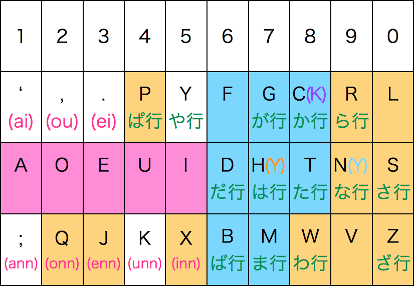 table010