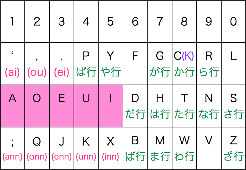 table008